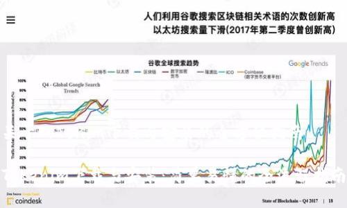 关于Tokenim下载与安装的全方位指南

Tokenim下载与安装：简单易懂的全流程指南