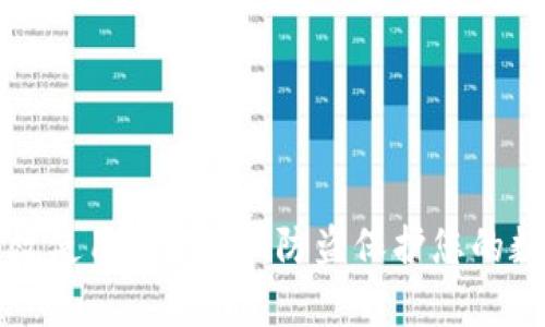 如何有效使用Tokenim防盗保护您的数字资产