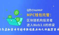 2023年虚拟货币市场中涨幅最大的几种数字货币揭