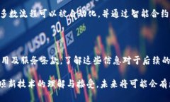 在讨论 ＂tokenim＂ 是否有用时，我们首先得定义