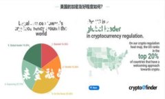 注意：以下内容涉及虚拟货币，选择投资时请谨