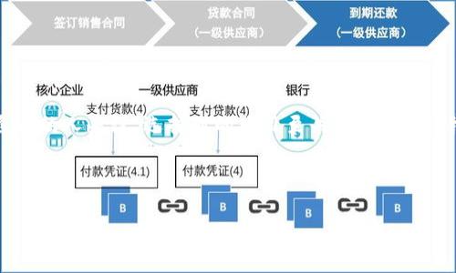 思考一个且的

在当今快节奏的数字时代，虚拟币已经成为许多人关注的投资领域。对于希望通过虚拟货币投资实现财务自由的人来说，选择对的项目至关重要。因此，我们可以为此主题设计一个引人注目的以及相关的关键词，帮助这些潜在投资者更轻松地找到所需的信息。

### 精致的与关键词

如何挑选潜力无限的虚拟币投资项目
