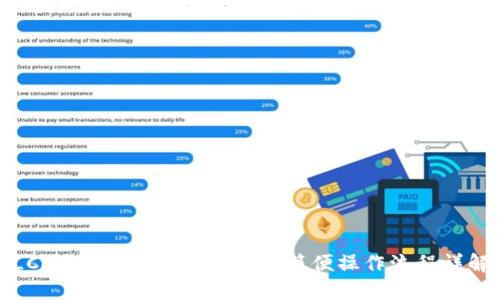 LCS自由现金Tokenim的简便操作流程详解