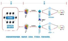 探索全球虚拟币的迷人世界：数字货币的未来与