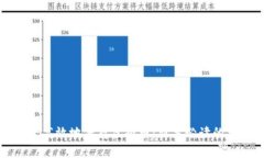 如何安全高效地保存虚拟币：新手必读的实用指