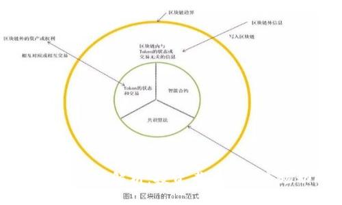 2022年虚拟币趋势解析：投资者必知的市场动向与机会