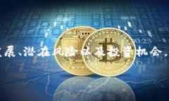 在这篇文章中，我们将深入探讨aobo虚拟币的未来