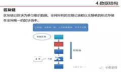 Peppa虚拟币：全面解析这款热门数字货币的潜力与