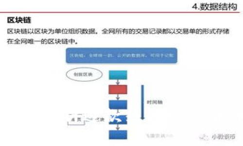 Peppa虚拟币：全面解析这款热门数字货币的潜力与崛起