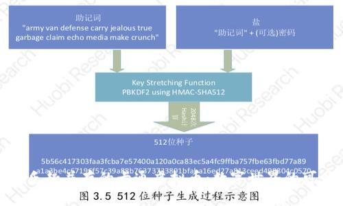 创新与乐趣并存的卡通虚拟币：数字世界的可爱经济
