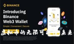 : 探索ibox虚拟币的无限可能性：未来金融的新宠
