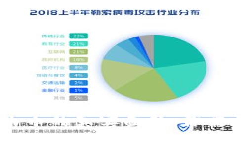 虚拟货币自由币的真实面貌：你需要知道的一切