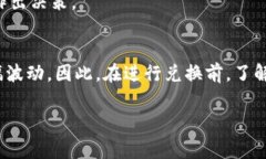 在进行Tokenim转门罗币的操作之前，让我们先了解