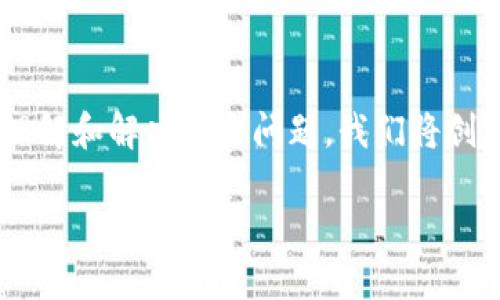 由于您提到“tokenim钱包没有网络”，我将围绕这个主题为您准备相关内容。为了更好地帮助您理解和解决这个问题，我们将创建一个的，并提出一些相关的关键词。接着，我会详细解释与“tokenim钱包没有网络”相关的问题。

解决Tokenim钱包网络连接问题的终极指南