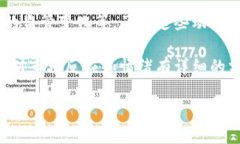 jiaoti当Tokenim无法兑换以太时怎么办？/jiaotiToken