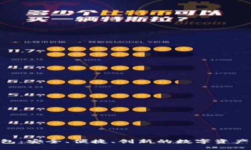 Tokenim冷钱包：安全、便捷、创新的数字资产保护解决方案