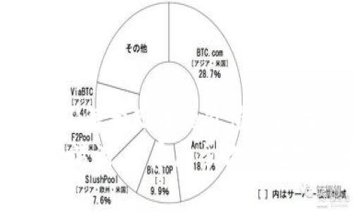   如何轻松领取Tokenim分叉币，掌握成功秘诀 / 

 guanjianci Tokenim, 分叉币, 加密货币, 领取方法 /guanjianci 

引言：分叉币的魅力
在当今这个数字化飞速发展的时代，加密货币已成为越来越多投资者关注的热点。而在众多加密货币项目中，分叉币因其独特的技术背景和投资潜力，逐渐吸引了广大用户的目光。Tokenim就是这样一个新兴项目，它不仅能够让你感受到分叉币带来的机遇，还为广大用户提供了一种轻松获取分叉币的方法。本文将为你详细介绍Tokenim的分叉币领取流程，以及一些实用的小贴士。

什么是Tokenim及其分叉币？
在深入探讨如何领取Tokenim分叉币之前，我们有必要先了解一下Tokenim的背景。Tokenim是一个基于区块链技术的项目，致力于为用户提供安全快速的加密货币交易平台。简单来说，它就像是数字货币的“银行”，为用户提供存储、交易和管理加密资产的工具。
而Tokenim的分叉币则是一种基于原有Tokenim币种进行技术改进而诞生的新币。分叉币的产生主要是为了修复原有币种中的漏洞或引入新特性，旨在改善用户体验和提升交易效率。通过Tokenim，用户能够轻松获取这些新兴的分叉币，而不必担心技术上的复杂性。让我们一起看看如何参与这个过程吧！

领取Tokenim分叉币的步骤
领取Tokenim分叉币其实并不复杂，下面是一些简单的步骤，帮助你顺利领取分叉币：
ol
    listrong注册账号：/strong首先，你需要在Tokenim平台上注册一个账号。这个过程通常非常简单，只需提供你的邮箱和设置一个密码即可。一旦完成注册，记得验证你的邮箱，以确保你的账户安全。/li
    listrong完成KYC验证：/strong为了符合相关法规，Tokenim要求用户进行KYC（了解你的客户）验证。你需要提交一些个人信息，以及身份证明文件。这一步虽然略显繁琐，但却是保护用户资金安全的重要环节。/li
    listrong获取相关信息：/strong关注Tokenim的官方渠道，比如官网、社交媒体等，及时获取分叉币的发行信息和领取时间。这是确保你不会错过领取机会的关键。/li
    listrong满足领取条件：/strong根据项目方的规定，你可能需要在特定的时间内持有一定数量的Tokenim，以便获得相应数量的分叉币。务必查阅相关信息，以了解具体的持币要求。/li
    listrong完成领取操作：/strong一旦满足条件，进入你的Tokenim账户，按照提示进行分叉币的领取操作。一般来说，这里会有简单明了的步骤指引你完成操作。/li
/ol

领取分叉币的技巧与注意事项
虽然领取分叉币的流程相对简单，但为了确保你的操作更加顺利，以下是一些实用的技巧和注意事项：
ul
    listrong时刻关注官网动态：/strongTokenim的项目进展常常会在官网更新，因此保持对官方公告的关注非常重要。预判分叉币的发行时间，可以帮助你提前做好准备。/li
    listrong社群互动：/strong加入Tokenim的社群，例如Telegram或Discord，可以及时获得投资者之间分享的信息和经验，同时也能在群内求助，解答疑问。/li
    listrong安全性优先：/strong在进行任何操作前，请确保你使用的设备具备良好的网络安全性，尽量避免在公共网络上进行资金操作，以免发生信息泄露的风险。/li
    listrong熟悉平台界面：/strong在进行分叉币领取之前，先熟悉Tokenim平台的界面及操作流程，这样在正式操作时会更加得心应手。/li
/ul

分叉币的投资潜力与未来
在完成领取后的日子里，许多用户可能会问：我得到的分叉币值不值得持有？实际上，分叉币的市场表现往往不一，投资者需谨慎评估其内在价值和市场前景。
首先，分叉币的创建通常是为了改进原有币种，因此一般来说，有一定的技术基础和发展潜力。其次，许多项目方会推出分叉币优惠的活动，比如空投，吸引用户入驻。一旦市场反响积极，分叉币的价格有可能随着用户数量的增加而一路飙升。
当然，还有很多因素会影响分叉币的价值，比如整体市场行情、技术不断创新、社区反馈等等。作为投资者，应该时刻保持关注，灵活调整持仓策略，以求获得最佳的投资收益。

相关问题探讨
为了让大家更深入理解分叉币及其相关知识，以下是两个与之相关的问题探讨：

1. 为什么分叉币会受到投资者的青睐？
分叉币之所以能吸引越来越多的投资者，主要有以下几个原因：
ul
    listrong技术创新：/strong分叉币源自某个原有币种，经过技术上的改进，往往会在交易速度、安全性、去中心化等方面更为出色。投资者自然愿意追求更好的技术体验。/li
    listrong项目热度：/strong当一个项目受到关注，市场需求增加时，相关的分叉币往往会受到追捧，价格上升。对于那些追求收益的投资者，找到热点项目，将有较高的投资回报。/li
    listrong空投与优惠活动：/strong许多项目会通过分叉来吸引用户入驻，给予一定的分叉币作为激励，这也是一种极佳的投资机会。只要用户持有一定的原币种，就能免费获得分叉币，这对于新手尤其具有吸引力。/li
/ul

2. 如何判断一个分叉币的质量？
在面对千千万万的分叉币时，投资者应具备一定的判断能力。以下是一些判断分叉币质量的建议：
ul
    listrong查看项目背景：/strong了解分叉币背后的项目团队、技术支持以及开发者，通常团队的实力和背景会直接影响项目的进展与质量。/li
    listrong研究白皮书：/strong大多数加密货币项目都会发布白皮书，详细介绍项目的愿景、目标、技术架构等。透彻地阅读白皮书能帮助你判断项目的可行性。/li
    listrong社区反馈：/strong参与相关社群，了解用户对该分叉币的反馈与追捧程度。强大的社区支持往往是项目成功的重要指标。/li
    listrong市场动态：/strong关注分叉币在交易平台上的流动性、价格变化、成交量等，这可以大致反映出市场对其认可度。/li
/ul

结论：拥抱数字货币的未来
Tokenim的分叉币为广大用户提供了参与加密货币市场的机会，通过以上的步骤和技巧，你可以轻松领取分叉币，并通过适当的操作实现资产的增值。无论你是新手还是老手，深入了解分叉币的价值与潜力，关注市场动态，始终保持学习和探索的热忱，是成功投资的关键。
在这个信息化的时代，数字货币的未来无可限量。无论你选择什么样的投资策略，请记住理性投资，防止盲目跟风，力求在风险与回报间找到最佳平衡。愿你在Tokenim的旅程中收获满满，开启属于你的数字货币新篇章！