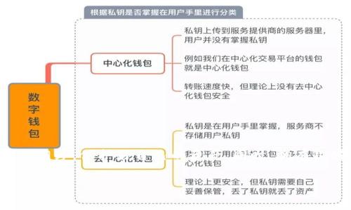    如何找回Tokenim钱包的助记词：详细指南和解决方案  / 

 guanjianci  Tokenim钱包, 助记词, 找回助记词, 数字货币安全  /guanjianci 

 引言：数字资产的保护与助记词的重要性 

 在数字货币快速发展的今天，越来越多的人开始接触和使用各种数字资产。对于这些资产来说，安全性至关重要。Tokenim钱包是一种流行的数字货币钱包，用户通过它能够安全地存储和管理自己的加密资产。在使用Tokenim钱包时，助记词是一个至关重要的安全元素。可以说，助记词就像是数字资产的钥匙，一旦丢失，可能导致资产无法找回。本文将为您详细介绍如果忘记了Tokenim钱包的助记词，您可以采取哪些步骤来尽可能找回您的钱包。

 助记词的基本概念 

 助记词通常是一组简单的、易记的单词，用于恢复钱包访问权限。Tokenim钱包的助记词恢复功能是为了帮助用户在关键情况下恢复对钱包的访问。然而，助记词并不仅仅是一些随机词汇，它们的排列顺序也非常重要，是您资产安全的关键。如果您遗忘了这些单词或丢失了它们，那么恢复钱包的过程可能会变得极其复杂。

 失去助记词后的初步反应：不要惊慌！ 

 如果您发现自己忘记了Tokenim钱包的助记词，首先要记住的是，保持冷静是非常重要的。焦急和恐慌可能导致您做出错误的决策。首先，您需要仔细回想一下是否还有其他的地方记录了助记词，或者是否可能在某些设备或软件中保存过相关信息。

 方法一：搜索任何可能的备份 

 许多用户习惯将助记词记录在纸质文件、手机备忘录或云存储等地方。如果您记得曾经把助记词写在哪个地方，可以尝试去找一下。检查您常用的云盘、文件夹、笔记app等，有时候您会惊喜地发现自己并没有真正丢失助记词。

 方法二：寻找技术帮助 

 如果您尝试自己寻找助记词但是没有成功，可以考虑寻求专业技术支持。在这方面，有一些专门为数字货币提供加密咨询和恢复服务的公司。他们通常拥有更专业的经验和工具，能够帮助用户尝试找回助记词。请务必选择信誉良好的服务提供商，防止自己的资产再度受损。

 方法三：利用社交媒体和社区 

 我们生活在一个信息快速传播的时代，各种社交媒体和社区成为了交流和获取信息的好途径。您可以去一些专门讨论数字货币的论坛和微信群，寻求其他用户的帮助和建议。或许有人曾经遇到过类似的情况，并且能为您提供帮助或者解决方案。

 方法四：使用硬件钱包或多重签名 

 如果您在未来决策上采用了更为安全的方式来管理您的数字资产，比如使用硬件钱包或多重签名方案，您将更能避免因助记词丢失而造成巨大的损失。硬件钱包通常不需要记号码和助记词，这种方式提供了一种物理的保护，让您的资产更安全。

 如何防止未来再次丢失助记词 

 在找回助记词的过程中，总是记住最好防患于未然。这里有一些技巧，可以帮助您更好地管理助记词：

ul
    li 把助记词写在纸上，并保存在安全的地方，确保纸张不会被水浸湿或火烧毁。/li
    li 创建多个备份，把助记词存储在不同的地方，确保即使一个备份丢失，你还有其他选择。/li
    li 同时使用数字密码管理器来记录助记词，便于随时查阅。/li
    li 定期审查自己的备份方式，以确保其安全性和有效性。/li
/ul

 常见问题以及解答 

h4 问题一：如果我完全找不到助记词，还能得到我的资产吗？ /h4

 如果您完全找不到助记词，那么恢复Tokenim钱包中的资产几乎是不可能的。助记词是一个密钥，没有它，您将无法进行钱包的访问。为了避免这样的 situaciones，请定期检查您写下助记词的地方，以及是否有合适的备份方式。

h4 问题二：如何在出现类似情况后保护我的数字资产？ /h4

 为了保证您的数字资产更加安全，以下是一些防范措施：

ul
    li 使用硬件钱包。硬件钱包将您的私钥保存在硬件设备中，不易受到网络攻击。/li
    li 开启多重身份验证。多重身份验证能够增加安全性，即使某一账户被盗，其他验证程序仍需通过。/li
    li 不要轻信网络上的陌生链接，定期更换钱包密码，并确保网络连接安全。/li
    li 尽量避免在公共设备上访问您的钱包。/li
/ul

 结论 

 忘记Tokenim钱包的助记词是许多用户可能面临的挑战，但希望通过以上方法和技巧，能够帮助您找到或者保护资产不再受到影响。数字资产的安全是每一个用户必须重视的问题，希望大家都能做到未雨绸缪，保护好自己的资产。同时，拥有良好的习惯和备份策略，可以有效地降低意外发生带来的风险。

 最后，永远记住，数字资产的安全取决于用户的主动保护以及教育。希望每位数字资产管理者都能在未来的道路上谨慎行事，维护好自己的账户和财富。