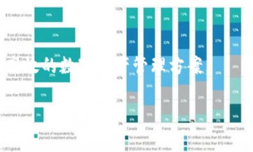   如何解决Tokenim钱包收不到币的问题？ / 

 guanjianci Tokenim钱包, 收不到币, 加密货币, 钱包故障 /guanjianci 

### 一、Tokenim钱包简介

在开始讨论Tokenim钱包收不到币的问题之前，我们首先了解一下什么是Tokenim钱包。Tokenim钱包是一种数字资产管理工具，专为加密货币用户设计。随着虚拟货币市场的日益壮大，Tokenim钱包凭借其安全性和用户友好的界面，逐渐吸引了一批忠实用户。然而，任何技术产品都有可能面临一些小问题，包括用户在使用Tokenim钱包时可能会遇到的“收不到币”的困扰。

### 二、Tokenim钱包收不到币的常见原因

那么，为什么Tokenim钱包会出现收不到币的情况呢？以下是一些可能的原因：

#### 1. 网络延迟
加密货币的转账过程依赖于区块链网络，任何网络延迟都可能导致转账信息未能及时更新在用户的钱包中。如果您发送的币尚未被网络确认，您的Tokenim钱包上就不会显示收到的币。

#### 2. 地址错误
另一个常见的问题是发送币时地址输入错误。加密货币交易是不可逆的，一旦币发送到错误的地址，就再也无法找回。因此，务必确保您输入的地址是完全正确的。

#### 3. 合约问题
对于某些代币，可能涉及到智能合约的问题。如果代币的转账存在合约上的问题，也会导致币无法成功转入您的Tokenim钱包。

#### 4. 钱包未更新
Tokenim钱包可能并未及时更新，导致您无法实时查看收到的币。您可以尝试手动刷新钱包的数据，或者在稍后时间再查看。

### 三、如何排查问题

面对Tokenim钱包收不到币的烦恼，我们应该如何排查和解决这些问题呢？以下是一些实用的步骤：

#### 1. 检查网络状态
确保您的网络连接畅通无阻，可以尝试切换到其他网络或重新启动路由器，看看是否能解决问题。

#### 2. 核对交易记录
登录区块链浏览器，输入您的交易哈希，查看交易是否已经成功被确认。如果交易还未确认，您可能需要耐心等待。

#### 3. 确认钱包地址
回顾一下您所使用的钱包地址，确保在发送货币时输入的是正确的地址。此时，您可以通过复制粘贴的方式，避免手动输入引发的错误。

#### 4. 联系Tokenim支持
如果以上方法都无法解决问题，建议联系Tokenim的钱包支持团队，他们可能会给予您更专业的指导。

### 四、常见问题解答

#### 问题一：Tokenim钱包的安全性如何？
Tokenim钱包注重用户资产的安全性，采用多重加密技术和身份验证机制来保障用户的数字资产安全。然而，用户在使用时也应提高自身的安全意识，如定期更改密码、保持软件更新等。

#### 问题二：我的币丢失了，怎么办？
若您发现币已经丢失，首先检查交易历史确认是否是由于发送至错误地址。若确认是技术问题，建议第一时间联系Tokenim的支持团队，他们能提供更详细的协助。

### 五、防止钱包出现问题的措施

为避免Tokenim钱包出现收不到币的情况，用户在日常使用中可以采取以下措施：

#### 1. 定期备份钱包
定期备份您的Tokenim钱包信息，以防止数据丢失。备份后，请将备份文件妥善保存，不要轻易分享给他人。

#### 2. 更新软件
确保Tokenim钱包的版本始终是最新的，软件更新能修复已知的漏洞和问题，从而提升使用体验。

#### 3. 小额试探
在进行大额转账时，建议先发送小额币进行试探，确保转账顺利后再进行大额交易，以减少风险。

#### 4. 学习市场知识
了解加密货币市场的基础知识、交易规则和各种技术分析，增强个人投资和操作能力，从而减少潜在风险。

### 六、总结

Tokenim钱包为用户提供了便捷的虚拟货币管理体验，但在使用的过程中也可能遇到一些小问题。通过以上方法，用户能够有效排查和解决“收不到币”的情况。同时，定期进行安全备份和软件更新，也能够有效提升使用体验，减少不必要的麻烦。希望每一个Tokenim钱包的用户，能够顺利、安全地管理自己的数字资产。 

### 领域拓展：未来的数字货币趋势

展望未来，数字货币及其相关技术的不断发展，将为我们带来更多便利与创新。随着区块链技术的逐步成熟，Tokenim钱包等数字钱包也将不断演化，为用户提供更加安全、高效的数字资产管理方案。

希望本文对您在使用Tokenim钱包时获得更好体验有所帮助！