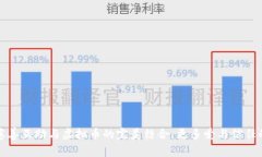 探索慈善互助与虚拟币的完美结合：更多爱与信