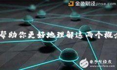在区块链和加密货币的世界中，Tokenim和PlusToken是