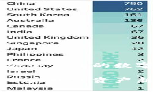 以太钱包Tokenim：安全高效的数字资产管理解决方案

探索Tokenim钱包：开启数字资产新天地