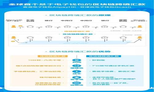 : 全面解析虚拟币电话销售的盈利模式与市场趋势