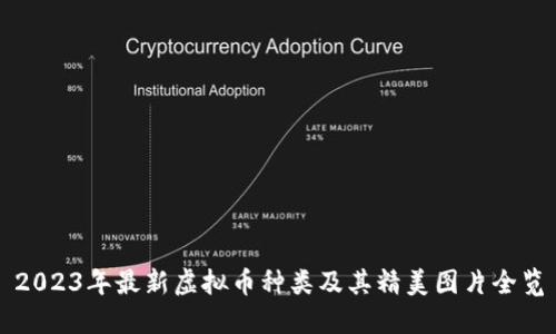 2023年最新虚拟币种类及其精美图片全览
