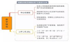 在中国，虚拟币交易的法律现状与未来趋势探讨