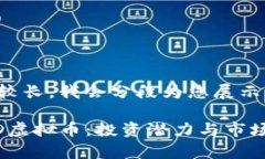 由于内容较长，我会分段为您展示。探索HEAD虚拟