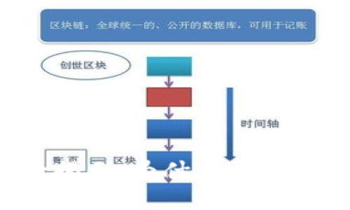 虚拟币投资风险揭示：为什么一些平台倾向于倒闭？