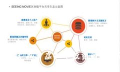 轻松赚钱：揭开虚拟币投资的神秘面纱
