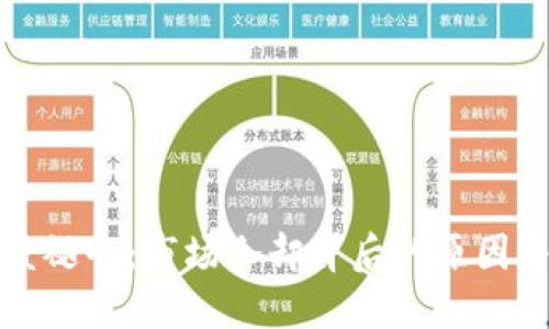 虚拟币热度褪去：市场冷却背后的原因与未来走势
