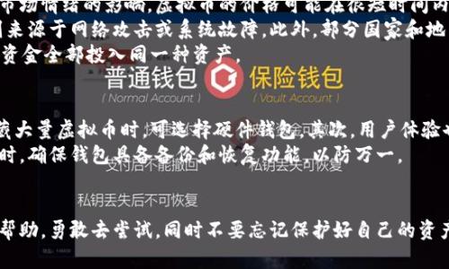 思考一个且的，选择精准的形容词修饰关键词  
如何轻松便捷地使用数字钱包购买虚拟币  

相关关键词：  
关键词：数字钱包, 虚拟币购买, 加密货币, 钱包安全  

---

引言：虚拟币的魅力与钱包的角色  
在这个数字化迅速发展的时代，虚拟币以其独特的价值和投资潜力吸引了越来越多的人。然而，对于许多新手来说，如何使用钱包购买虚拟币可能是一个不小的挑战。今天，我们就来深入探讨这个话题，帮助大家轻松掌握购买虚拟币的技能。

一、选择合适的数字钱包  
在你决定购买虚拟币之前，第一步就是选择一个适合自己的数字钱包。数字钱包有很多种类，比如热钱包、冷钱包、移动钱包、桌面钱包等。每种钱包都有各自的特点，用户需要根据自己的需求来选择。  
如果你频繁交易，可以选择热钱包，它在线上操作，方便快捷；如果你计划长时间持有虚拟币，冷钱包则是更安全的选择，它不与互联网连接，降低了被黑客攻击的风险。  
选定钱包后，你需要下载并安装它，并认真阅读相关的安全说明，以确保你的资产安全。

二、如何充值数字钱包  
选择好钱包后，你需要为它充值。大部分钱包都支持通过银行转帐、信用卡甚至使用其他加密货币进行充值。不同的方式在手续费和处理时间上可能有所不同，因此你应该根据自己的需求选择最合适的充值方式。  
以信用卡充值为例，通常是最便捷的方式之一，只需输入信用卡信息和充值金额，系统就会自动处理。不过，请务必确保选择信誉良好的交易平台，以避免潜在的诈骗风险。

三、购买虚拟币的步骤  
当你的数字钱包成功充值后，就可以开始购买虚拟币了。选择一个知名的交易平台，如Coinbase、Binance等，注册一个账户。在注册时通常需要提供个人信息和验证身份，以遵守法规。  
在交易平台上，你可以找到你想购买的虚拟币（如比特币、以太坊等），选择购买数量并进行交易。在确认交易信息无误后，你可以选择将购买的虚拟币直接转入你的数字钱包。  
在购买时，要注意掌握市场行情，选择合适的时机进行交易，以规避市场波动可能带来的损失。

四、保障你的钱包安全  
安全是所有用户最关注的话题，在数字货币的世界里，安全保护尤为重要。首先，确保钱包的密码复杂且不易被猜到，同时定期更换密码。其次，建议开启双重验证功能，这样可以为你的账户增加一道保护墙。  
另外，尽量避免在公共网络下进行交易，以防你的信息被第三方截取。若有可能，选择冷钱包存储大部分资产，并仅将小部分资产放在热钱包中进行交易。

五、适时进行投资策略调整  
虚拟币市场波动性极大，作为投资者，你应该时刻关注市场动态，及时调整投资策略。可以选择定期检查自己投资的表现，根据市场状况做出相应的决策，必要时可以考虑切换资产配置。  
此外，了解虚拟币的最新发展和趋势也是非常重要的，特别是一些新兴项目及其技术背后的潜力。参与社区讨论、关注相关新闻，有助于让你做出更为明智的决策。

总结：勇于尝试，谨慎行事  
购买虚拟币虽然有一定的挑战性，但只要掌握了正确的步骤和方法，就能够融入这个充满潜力的数字货币世界。记住，虚拟币投资有风险，投资前要做好充分的研究和准备，祝你在虚拟币的世界里获得成功！

相关问题探讨  
问题一：虚拟币投资的风险有哪些？  
投资虚拟币对于许多新手来说，最大的挑战之一就是市场的波动性和潜在的风险。由于技术和市场情绪的影响，虚拟币的价格可能在很短时间内发生剧烈变化。因此，了解风险意识及如何规避风险是每位投资者都需要掌握的技能。  
风险包括市场风险、技术风险和法规风险。市场风险是由于价格波动引发的损失，而技术风险则来源于网络攻击或系统故障。此外，部分国家和地区对虚拟币交易的监管政策尚不明晰，这也可能会影响投资者的行为。  
为了降低风险，建议投资者在投入之前尽量多做功课，不要盲目跟风。同时，合理配置资金，避免资金全部投入同一种资产。

问题二：数字钱包如何选择，哪个更安全？  
选择数字钱包时，你需要考虑多个方面，首先是安全性。冷钱包相较于热钱包更为安全，因此储藏大量虚拟币时，可选择硬件钱包。其次，用户体验也很重要，操作简单方便的界面会让你在使用过程中少犯错误。  
选择时可以参考用户评价和业内口碑好的钱包，确保你的资产尽可能得到更好的保护。与此同时，确保钱包具备备份和恢复功能，以防万一。  
总之，选择适合自己的钱包非常重要，合理分散资产存储的方式也能提高安全系数。

以上就是有关钱包购买虚拟币的详细介绍，不论你是新手还是老手，希望这篇文章能对你有所帮助。勇敢去尝试，同时不要忘记保护好自己的资产！