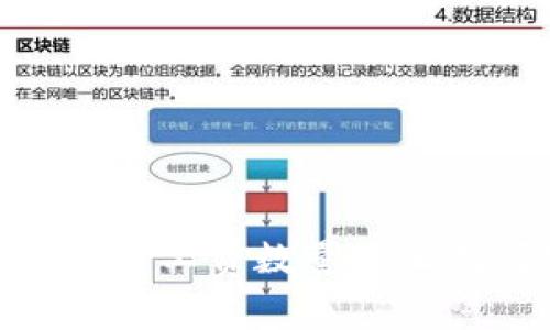 解决Tokenim扣除矿工费数量不正确问题的实用指南