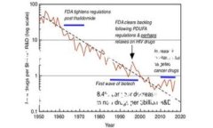 TokenIM注册指南：快速掌握令牌管理的最佳实践