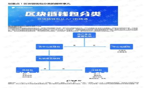 思考一个且的

为满足用户的搜索需求和提升网站在搜索引擎的表现，我们设计了如下的

深入了解UM虚拟币：未来数字资产的投资机会