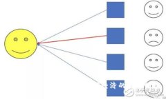 探索U币虚拟币：未来数字经济的璀璨明珠