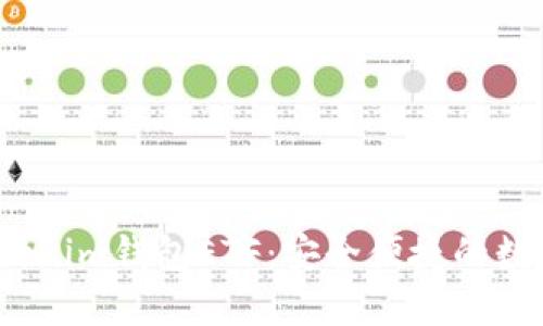 2023年最佳Tokenim钱包ETF：安全便捷的数字资产投资选择