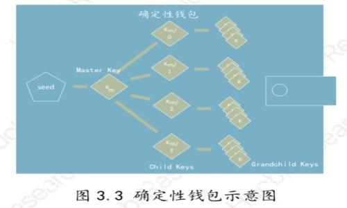 揭秘LemoChain虚拟币：如何进行安全投资与交易