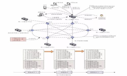 全面剖析：虚拟币开发中的imToken应用解析