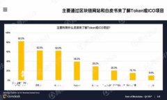 示例  虚拟币市场崩盘：曾经的神坛为何不再？
