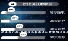思考的在当今快速发展的金融市场中，许多人对