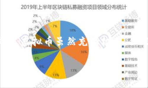 关于淮安虚拟币的通报

近年来，虚拟货币由于其投资机会的吸引力、技术的创新性和全球化的趋势，越来越受到大众的关注。然而，伴随而来的问题也不可忽视，各地政府相继出台政策来应对潜在的风险。2023年，江苏省淮安市也对虚拟货币进行了一次全面的通报，旨在提醒市民注意虚拟货币投资的风险，同时加强监管。

淮安虚拟币通报的背景

淮安位于江苏省，经济发展迅速，市民的投资意识不断增强。随着科技的发展，虚拟币逐渐成为一种新兴的投资方式，很多人尤其是年轻人开始涌入这一市场。然而，虚拟币的波动性极大，以及其中存在的诈骗、洗钱等非法活动，让政府感到忧虑。为了保障公众的资金安全，淮安市政府决定发布关于虚拟币的通报，旨在引导市民理性对待这一投资方式。

虚拟币的风险与监管

虚拟币市场的风险主要体现在以下几个方面：

首先，虚拟货币的价格波动极大。比如，比特币在短时间内可能涨幅过百，也可能瞬间跌至谷底，这种剧烈的波动令投资者的心理承受能力受到了巨大挑战。

其次，市场缺乏监管，投资者的权益得不到有效保障。很多虚拟币项目可能是一些不法分子借机诈骗的工具，市民在投资前缺乏足够的信息判断，很容易上当受骗。

淮安市政府在通报中强调了对虚拟币的监管措施，包括对交易平台的合规审核，以及加强对市民的教育与宣传，帮助公众了解虚拟币的真实情况，以做出明智的投资决策。

政府的立场与建议

在通报中，淮安市明确表示对虚拟币持审慎态度，虽然并不禁止市民进行合法合规的投资行为，但同时也提出了一些建议：

ul
    li保持警惕，理性投资，不要盲目跟风。/li
    li增强风险意识，了解虚拟币的相关知识。/li
    li关注监管动态，选择正规的交易平台进行交易。/li
    li谨慎对待投资回报过于美好的宣传，避免被虚假信息诱导。/li
/ul

淮安人对虚拟币的看法

虽然通报振聋发聩，但人们对虚拟币的热情并未因此减退。在社交媒体上，许多淮安网友依然在讨论和分享关于虚拟币的资讯，甚至有人自发成立了各类相关小组。有人认为，虚拟币是未来经济的一部分，具有投资价值，而另一些人则保持怀疑态度，认为其不具备实体经济的基础。

深入探讨：虚拟币背后的文化现象

虚拟币的流行不仅仅是金融投资的趋势，更是一种文化现象。它承载着年轻人对未来的期待，对传统投资形式的不满，以及对科技的崇拜。不过，随着虚拟币热潮的逐渐退去，我们也应该反思这一文化现象带来的问题与挑战。如何在追求创新与保持风险之间找到平衡，是值得思考的议题。

常见问题解答

在淮安虚拟币通报发布后，人们产生了不少问题，以下是其中两个较为热点的问题及其解答。

问题一：虚拟币的法律地位是什么？

虚拟币的法律地位在不同国家和地区是不同的。在中国，虚拟货币并没有被认定为法定货币，但也不完全被禁止。淮安的通报中提到，要引导市民认清虚拟币的属性，投资前需了解相关法律法规，以防范法律风险。

问题二：如果投资了虚拟币，怎样保障自己的资产安全？

保障虚拟币资产的方法包括：选择信誉良好的交易平台、使用硬件钱包存储虚拟币、开启双重认证，提高账户安全性。同时，应定期检查账户状态，及时发现异常交易。一旦发生可疑事件，应立刻联系平台客服，并考虑咨询法律专业人士以保护自己的权益。

总结

淮安关于虚拟币的通报为市民提供了一次深刻的警示，提醒大家在投资时务必要保持谨慎。合理引导和监管虚拟币市场，有助于保障投资者的权益。现代社会飞速发展的步伐中，虚拟币虽然充满机遇，但风险亦不可小觑。我们期望，未来能在安全和创新之间找到更好的平衡。在这个过程中，政府、企业与个人都肩负着相应的责任，只有共同行动，才能让我们迈向更加美好的未来。

淮安虚拟币的通报：安全投资的警示与呼唤