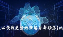 抱歉，您提到的“tokenim无法识别”的问题似乎涉