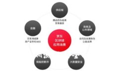 深入探讨：TokenIM测评的全面分析与应用前景
