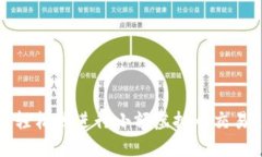 如何安全、轻松地进行小额虚拟币交易：新手指