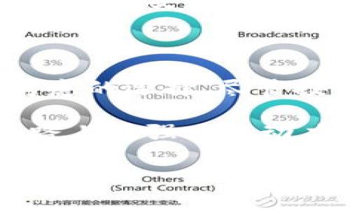 深入了解Tokenim：币可以购买吗？

如果你对加密货币的世界充满好奇，可能会听说过Tokenim这个平台。但在市场上这么多的选项中，Tokenim究竟是一个怎样的选择？特别是关于在这个平台上是否可以购买币的问题，值得我们深入探讨。在这一篇文章中，我们将不只是回答这个问题，还会带你走进Tokenim的世界，了解它的特点、优势以及如何在合适的情况下进行投资。

什么是Tokenim？

Tokenim是一个专注于加密货币交易的平台。它不仅支持用户在平台上交易不同的加密货币，还提供了一系列丰富的功能。例如，Tokenim允许用户查看市场趋势、进行资产管理、参与交易及投资。至于平台上的币，Tokenim会定期更新列表，引入多种项目和币种供用户选择。

Tokenim中的币可以购买吗？

答案是肯定的。在Tokenim平台上，用户可以购买多种类型的虚拟币。在这个平台中，用户既可以通过法币（比如人民币、美元）购买，也可以使用其他加密货币交易。这种灵活的交易方式让Tokenim在众多交易平台中脱颖而出，吸引了大量用户。

如何在Tokenim上购买币？

如果你决定在Tokenim上购买币，首先需要进行一些步骤。以下是一个简单的指南，帮助你顺利完成交易：

ol
  listrong注册账户：/strong前往Tokenim的官方网站，填写必要的注册信息，确保提供准确的个人资料。/li
  listrong进行身份验证：/strong根据平台的要求，上传相关文件以进行身份验证。这是为了确保交易的安全性。/li
  listrong充值账户：/strong一旦注册成功，你需要为你的账户充值，可以选择使用银行卡或其他加密货币来完成这一过程。/li
  listrong选择币种：/strong在平台上浏览可用的币种，选择你想要购买的币。一些热门的币种如以太坊（ETH）和比特币（BTC），通常都会在列表中出现。/li
  listrong下单购买：/strong依据当前的市场价格下单，选择购买的数量，然后确认交易。/li
  listrong确认交易完成：/strong在购买成功后，可以在你的账户中查看新购买的币，并进行管理或交易。/li
/ol

Tokenim的优势

Tokenim之所以受到许多投资者的青睐，并不仅仅因为它可以购买币。以下是一些Tokenim的主要优势：

ul
  listrong用户友好的界面：/strong平台的设计非常直观，即使是初学者也能够轻松上手。/li
  listrong多样的币种选择：/strongTokenim提供了丰富的币种选择，从主流币到一些新兴项目，用户可以根据自己的投资偏好进行选择。/li
  listrong安全性：/strongTokenim非常注重用户的资金和信息安全，采取了多层次的安全防护措施。/li
  listrong良好的社区氛围：/strongTokenim注重与用户的互动，通过举办线上线下活动，汇聚了一群热爱区块链和加密货币的人士。/li
/ul

购买币时需要注意的事项

虽然Tokenim是一个出色的平台，但在进行币的购买时，还是有一些需要注意的事项：

ul
  listrong市场波动：/strong虚拟币的价格波动非常大，因此在购买前请确保你了解当前市场的动态。/li
  listrong风险评估：/strong投资加密货币存在风险，建议在资金范围内进行投资，切勿盲目跟风。/li
  listrong管理钱包：/strong即使是在Tokenim上进行交易，也要了解如何安全地管理和存储你的加密资产，可以考虑使用硬件钱包等更安全的方式。/li
/ul

常见问题

h4Tokenim的手续费是怎样的？/h4

Tokenim在交易时会收取一定的手续费，这通常是交易金额的一定比例。在你决定交易前，可以在平台的相关页面上查看具体的费用结构，避免因手续费导致不必要的损失。

h4在Tokenim上购买币安全吗？/h4

Tokenim致力于保护用户的投资安全，采用了多种安全措施，如双重身份验证、冷存储钱包等。然而，作为投资者，还是需要定期检查自己的账户安全设置，并提高对网络安全的敏感度，比如使用强密码、定期更换密码、谨慎处理可疑的信息等。

总结与展望

Tokenim作为一个新兴的加密货币交易平台，显然提供了丰富的购买选项和良好的用户体验。对于那些希望进入数字资产世界的用户来说，这无疑是一个值得考虑的选择。尽管投资加密货币存在一些风险，但只要你能在购买时保持理智，并运用合适的策略，将能在这个充满机会的市场中找到属于自己的一片天地。

所以，Tokenim中的币确实可以购买，但在行动之前，了解相关信息、做好准备是非常重要的。在这个快速发展的领域，保持学习和探索的心态，将是你在未来投资路上最强大的动力。

Tokenim平台上的币如何购买？