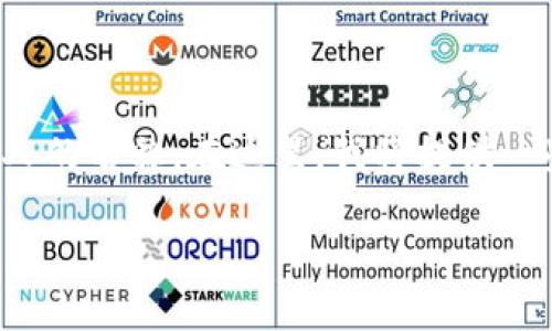 考虑到“tokenim”这一概念是相对专业的术语，我们需要创造一个相对友好且吸引人的名称。在这里，我将提供一些建议，并用较为接地气的语言为你详细介绍。在命名时，您可以考虑以下几个方向：

### 如何为Tokenim选择一个吸引人的名称