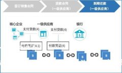 思考一个且的优质新型虚拟币大全：探索2024年最